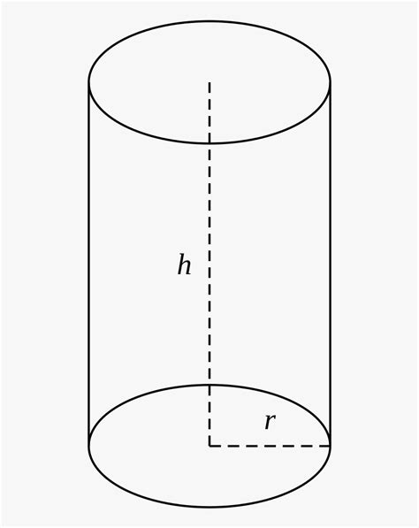 Cylinder Geometry, HD Png Download - kindpng