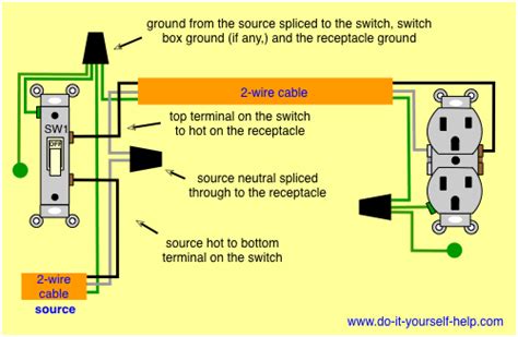 Wiring Multiple Outlets Off One Switch - Electrical - DIY Chatroom Home ...