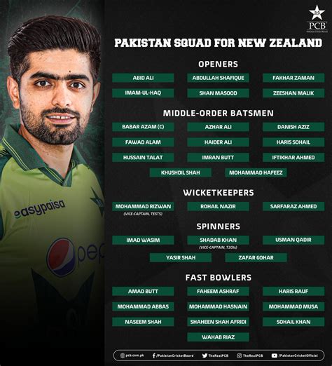 Pakistan Cricket Squad for New Zealand Tour: Pak vs NZ | Sports | PiTribe