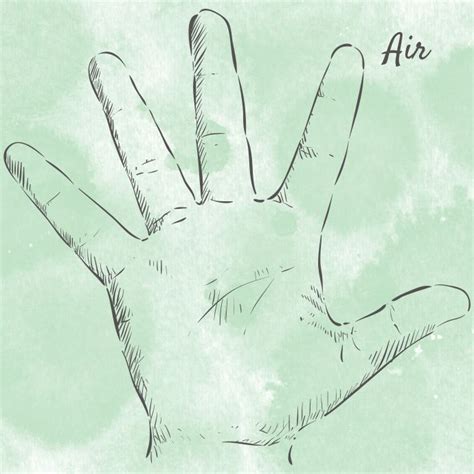 Vayu (Air) Mudra // Mudra Series | Zenned Out | Mudras, Air, Water element