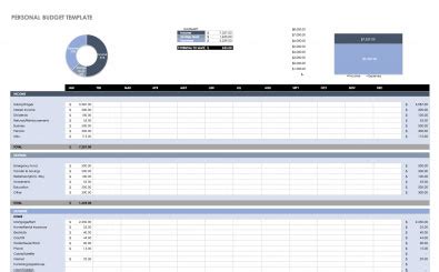 Personal Monthly Budget Template | Excel Templates