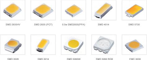 Smd Leds - Easy Robotic AI And LED