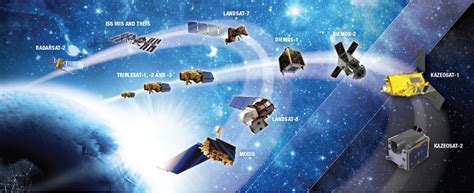 Satellite constellation tailored for African Continent now operational ...