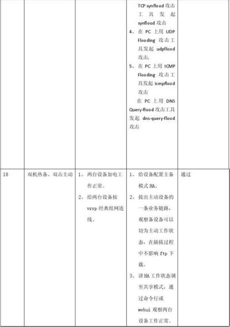 防火墙测试报告（八篇） - 范文118