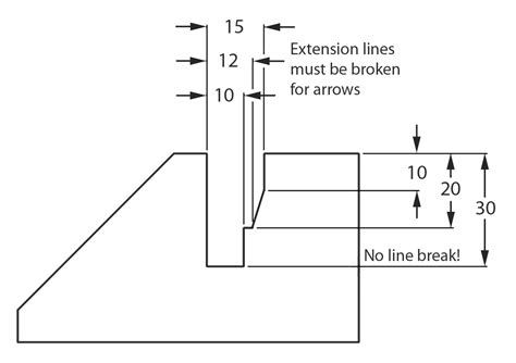 Principles of Dimensioning | Engineering Design - McGill University