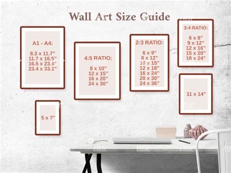 Poster Frame Size Chart