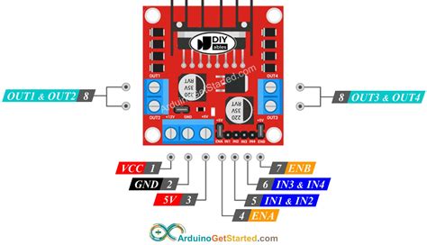 Arduino - Controls Stepper Motor using L298N Driver | Arduino Tutorial