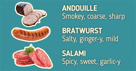 A Guide to the Types of Sausage People Enjoy Around the World / 5 ...