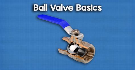 The Introduction of Ball Valve