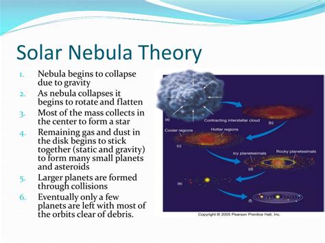 PPT - Solar Nebula Theory PowerPoint Presentation, free download - ID:2658438