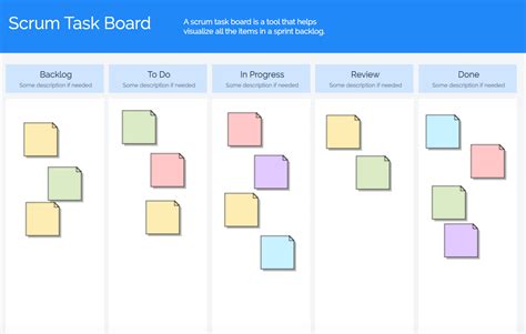 Scrum Board Templates for Confluence | Gliffy by Perforce