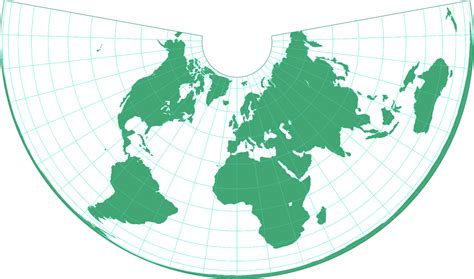 Albers: Compare Map Projections