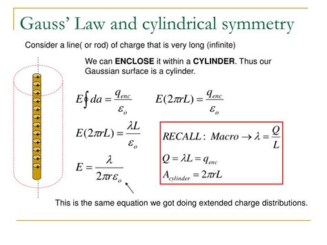 PPT - Gauss’ Law PowerPoint Presentation, free download - ID:301514