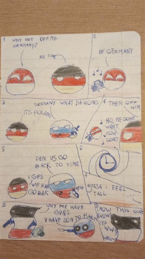 Germany but what it was and is : r/countryballs_comics