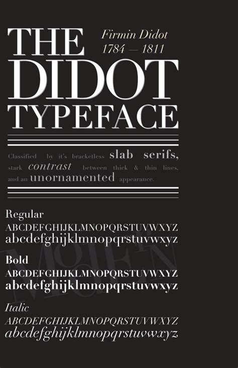 Didot Typeface | Didot, Didot typography, Typeface