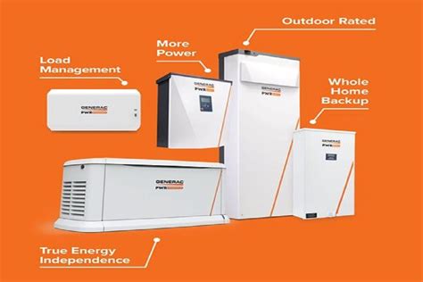 How Does Generac PWRcell Work? - Energy Theory