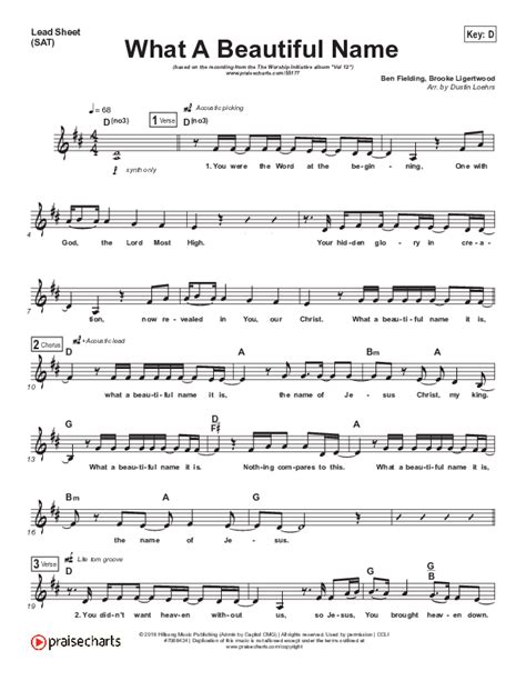 What A Beautiful Name Sheet Music PDF (The Worship Initiative ...