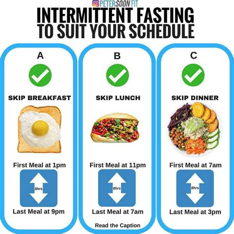 Intermittent Fasting Results During The Keto Diet: Better Health