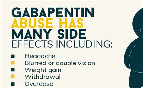 Gabapentin Side Effects – Fioricet Migraine Relief Prescription Online