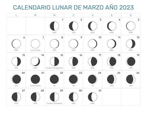 Calendario Lunar De Enero 2024 - Image to u