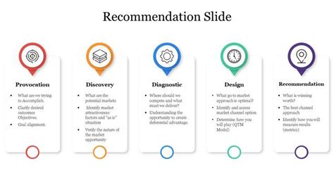 Recommendation Slide PowerPoint Template & Google Slides | Powerpoint ...