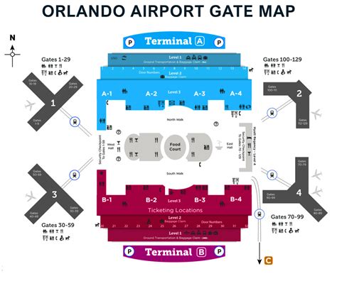 Orlando Airport Map - MCO Terminals Guide