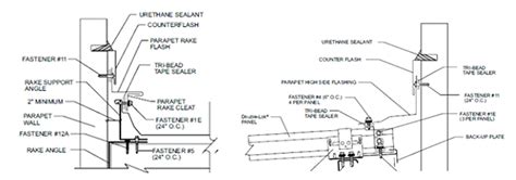 Standing seam metal roof Archives | Page 2 of 2 | MBCI Site