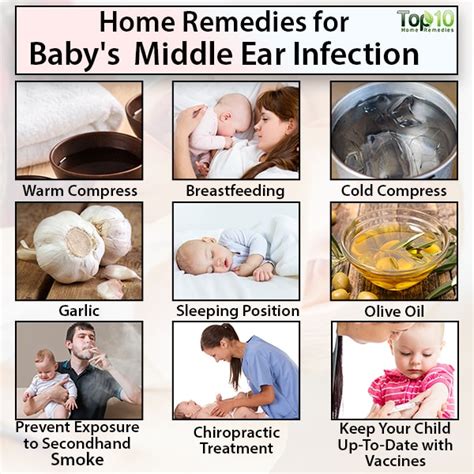 Baby's Middle Ear Infection: Home Remedies, Causes and Risks | Top 10 Home Remedies