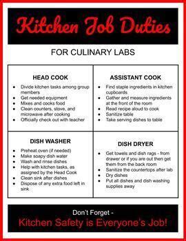 Kitchen Job Duties by Teaching Skills for Life | TPT