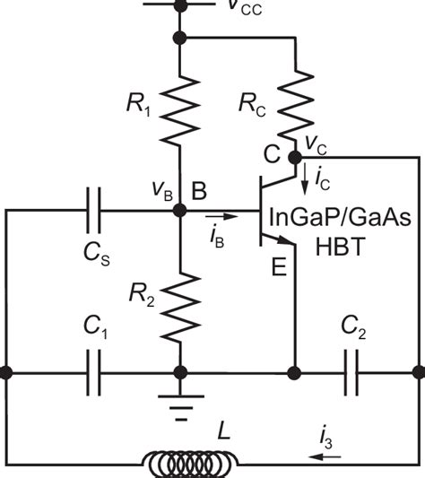 Circuit of the Colpitts oscillator. | Download Scientific Diagram