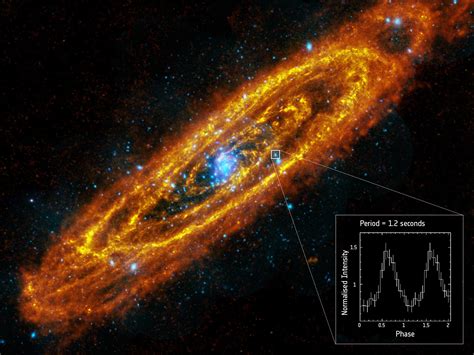 Andromeda Galaxy’s first spinning neutron star found | Andromeda galaxy ...