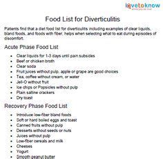 food list for diverticulitis diet