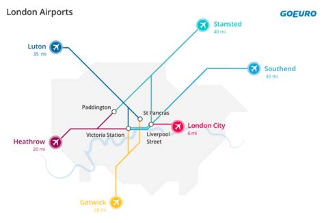 Airports In London Map - Zip Code Map