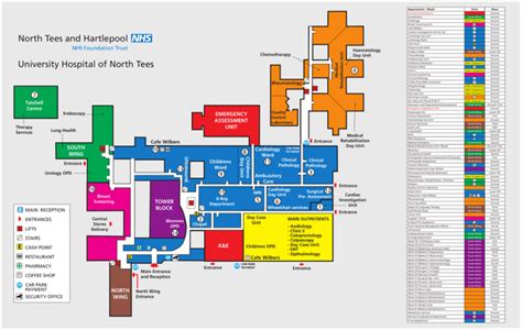 University Hospital of North Tees North Tees and Hartlepool