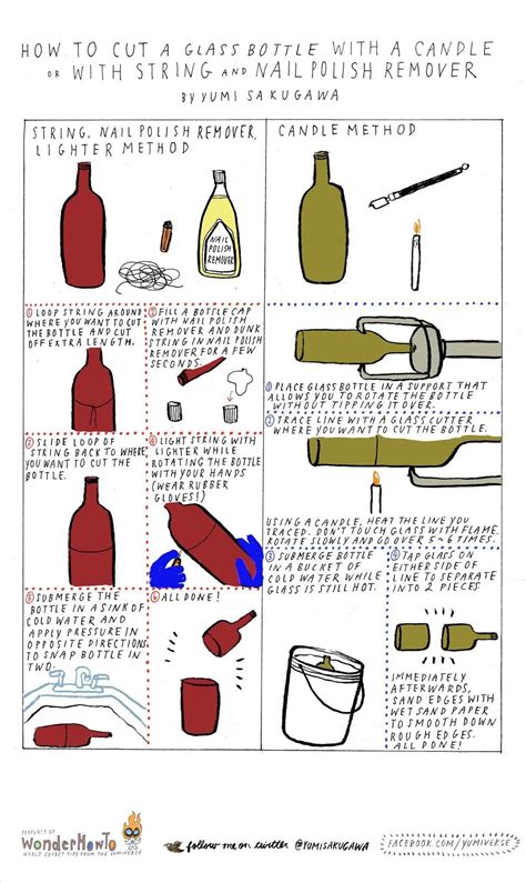 How to Cut Glass Bottles in Half Using Fire and Glass Cutters or Acetone-Soaked String « The ...