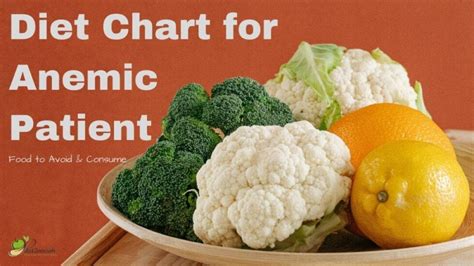 anemic patient anemia diet chart. anemic patient anemia diet chart is a… | by diet2 nourish | Medium