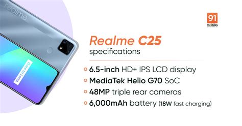 Realme C25 launched with 6,000mAh battery: price, specifications