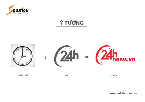 Thiết kế logo trang tin tức 24h.news.vn