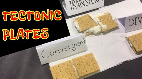 Plate Tectonics Convergent Boundaries