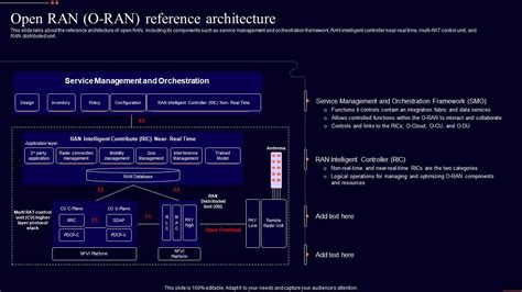 Open Ran O Ran Reference Architecture Open Ran It Ppt Professional Graphics Tutorials