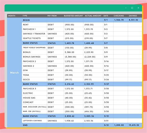 Bank account tracker excel - steelmain