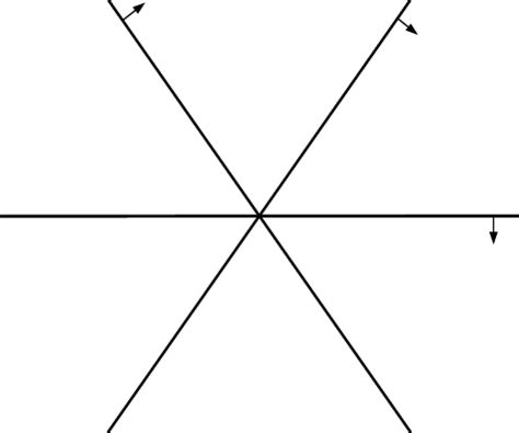 1: An essential hyperplane arrangement | Download Scientific Diagram