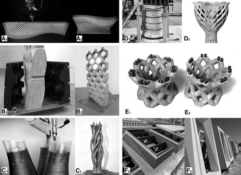 An overview of some of the projects that use polymer extrusion for the... | Download Scientific ...