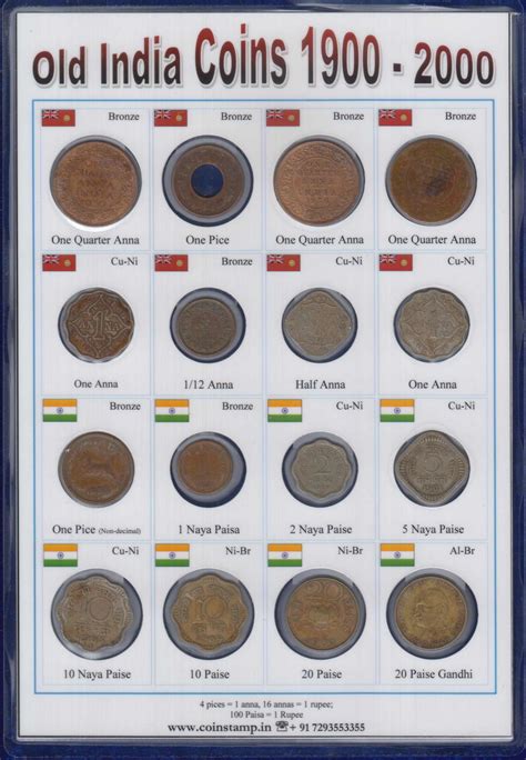 Old Indian Coins | Bristish India Coins | Republic India Coins ...