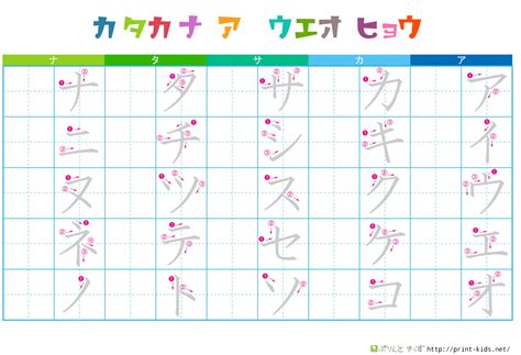 27 Downloadable Katakana Charts