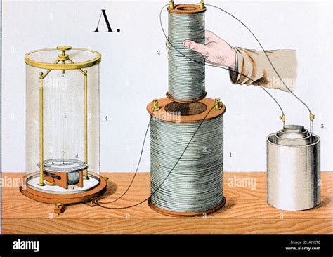 La inducción electromagnética de Faraday experimento, 1882. Artista: Desconocido Fotografía de ...