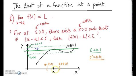 Limit Math Is Fun : Theorems on Limits | 4 basic theorems | Math Original : As a function ...