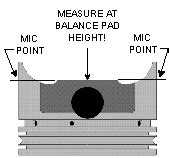 #2---- Clearance Requirements for Hypereutectic Pistons