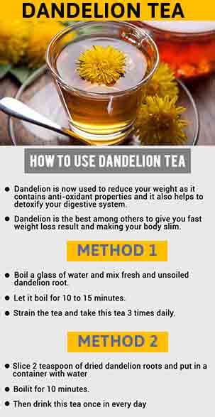 How To Make A Dandelion Root Tea. Feel The Medicinal Value Of This Forgotten Plant.