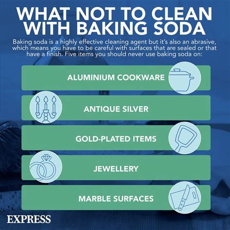 Baking soda warning: The 10 surfaces you should NEVER clean with baking ...